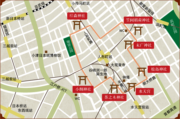 日本桥七福神祈福路线